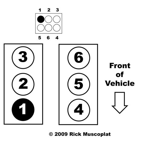 Firing order for ford explorer 4.0. Things To Know About Firing order for ford explorer 4.0. 